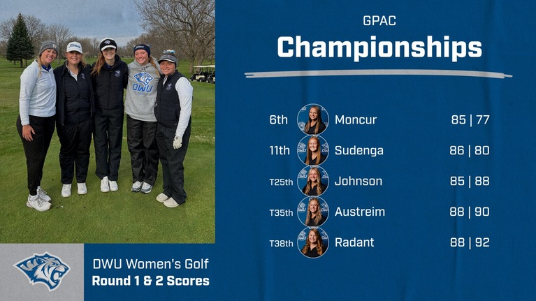 WOMEN’S GOLF TIED FOR THIRD AFTER FIRST DAY OF GPAC CHAMPIONSHIPS